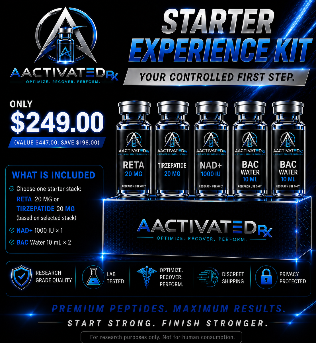 AACTIVATED RX Starter Experience Kit